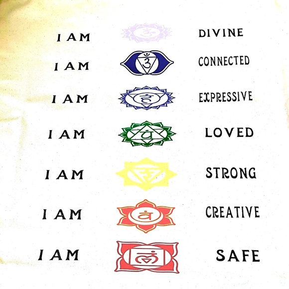 Off White Canvas 18x18 Chakras Pillowcase, Zipper Side, Custom Made, NEW - Picture 3 of 9